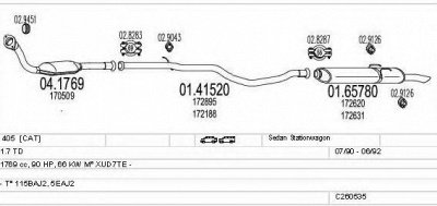 MTS c260535008692 -