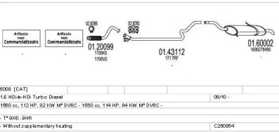 MTS c260854027908 -