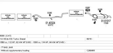 MTS c260855027910 -