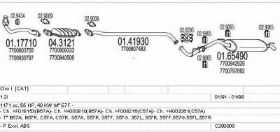 MTS c280008006547 -