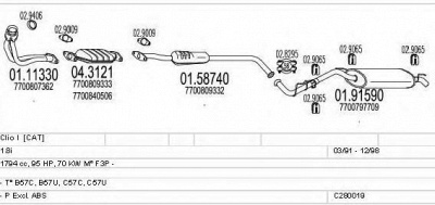 MTS c280019006558 -