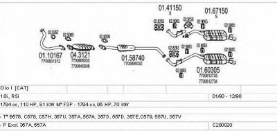 MTS c280020006559 -  