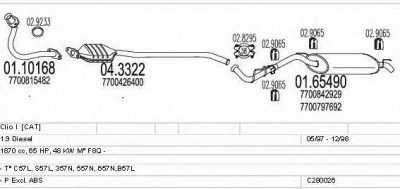 MTS c280026006566 -