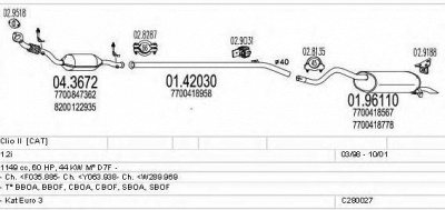 MTS c280027006567 -  