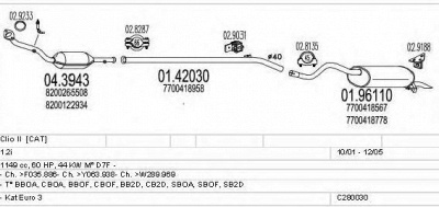 MTS c280030006569 -  
