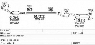 MTS c280033006572 -