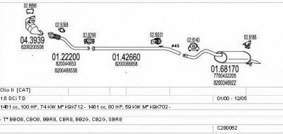 MTS c280062006601 -