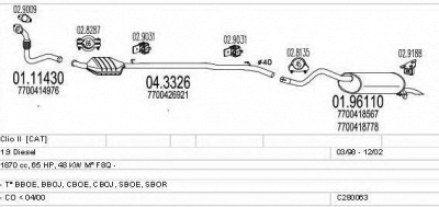 MTS c280063006602 -