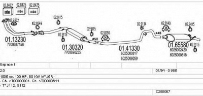 MTS c280067006606 -  
