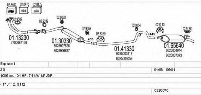 MTS c280070006609 -  