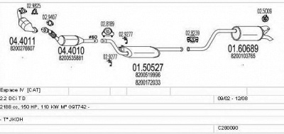 MTS c280090006629 -