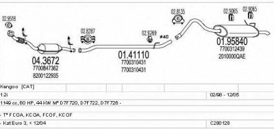 MTS c280128006673 -