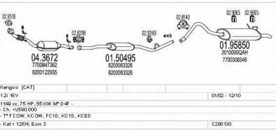 MTS c280130006675 -