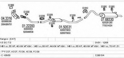 MTS c280134006680 -  