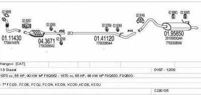 MTS c280135006684 -  