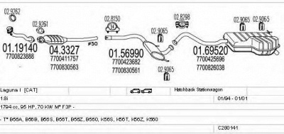 MTS c280141006691 -