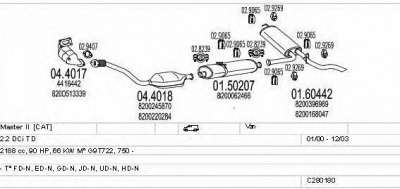 MTS c280180006737 -
