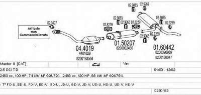 MTS c280183006740 -  