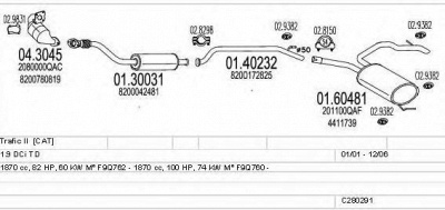 MTS c280291006850 -  