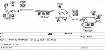 MTS c280383006368 -  
