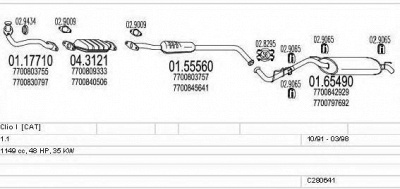 MTS c280641008325 -