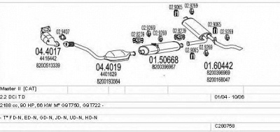 MTS c280758010687 -