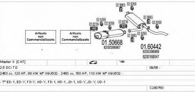 MTS c280760010690 -  