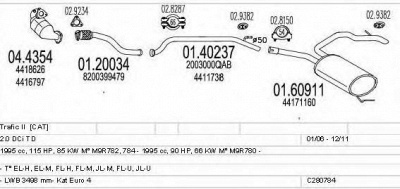 MTS c280784010721 -