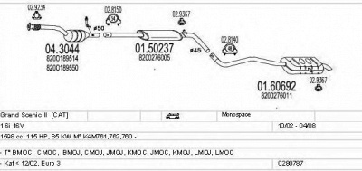 MTS c280787011823 -