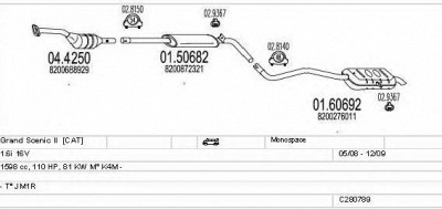 MTS c280789011825 -  