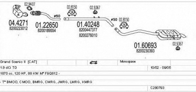 MTS c280793011844 -  