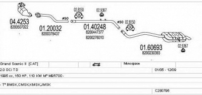 MTS c280796011848 -