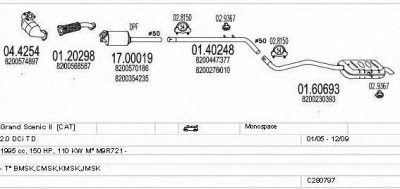 MTS c280797011849 -