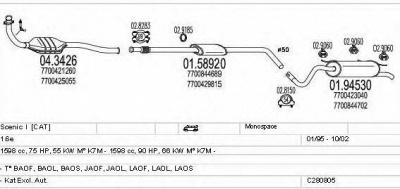 MTS c280805011888 -  
