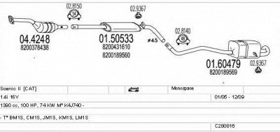 MTS c280816011903 -