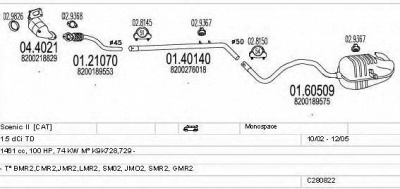 MTS c280822011965 -