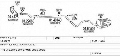 MTS c280824011967 -  