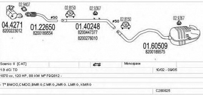 MTS c280825011968 -  