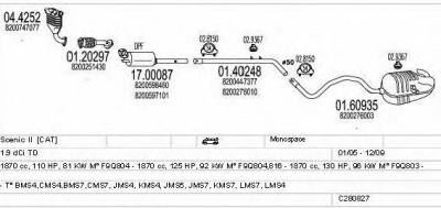MTS c280827011970 -