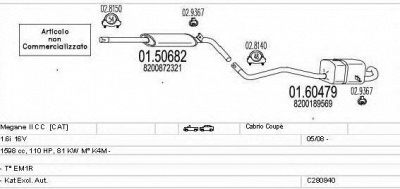 MTS c280840015903 -