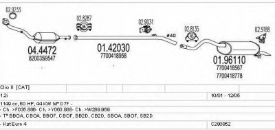 MTS c280852020143 -  