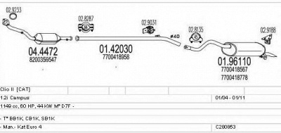 MTS c280853020144 -