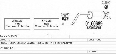 MTS c280883026025 -  