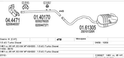 MTS c280927028165 -  