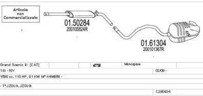 MTS c280934028187 -  