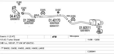 MTS c280941028227 -  