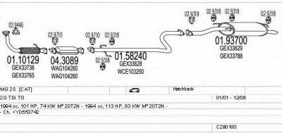 MTS c290180011806 -