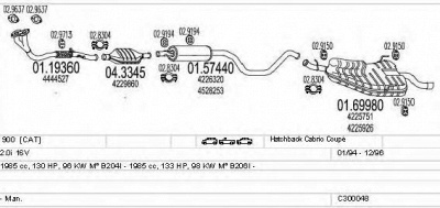 MTS c300048003632 -