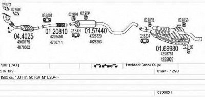 MTS c300051003637 -