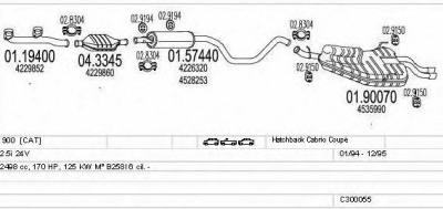 MTS c300055003641 -